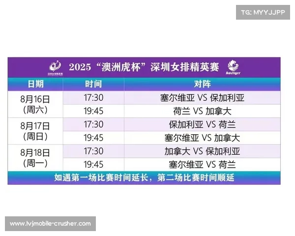 2025年澳洲杯详细赛程与开赛时间安排解析
